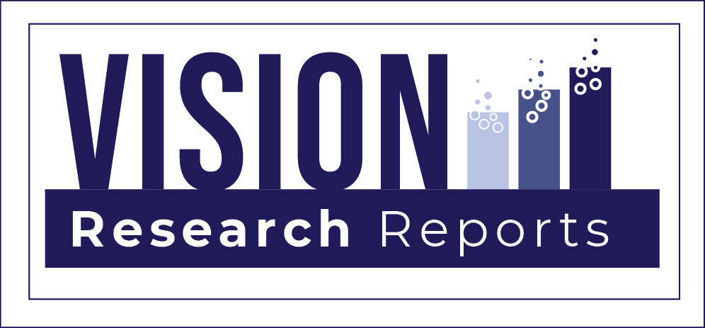 Vision Research Reports